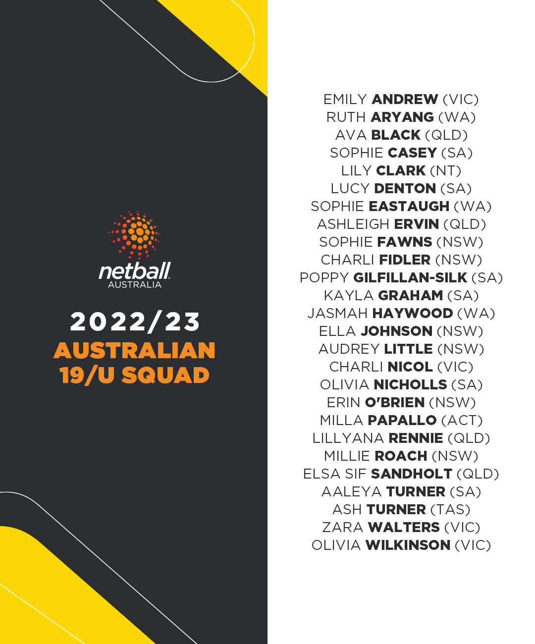 NA_Australian_U17&U19_SquadAnnouncement-1_Social_0