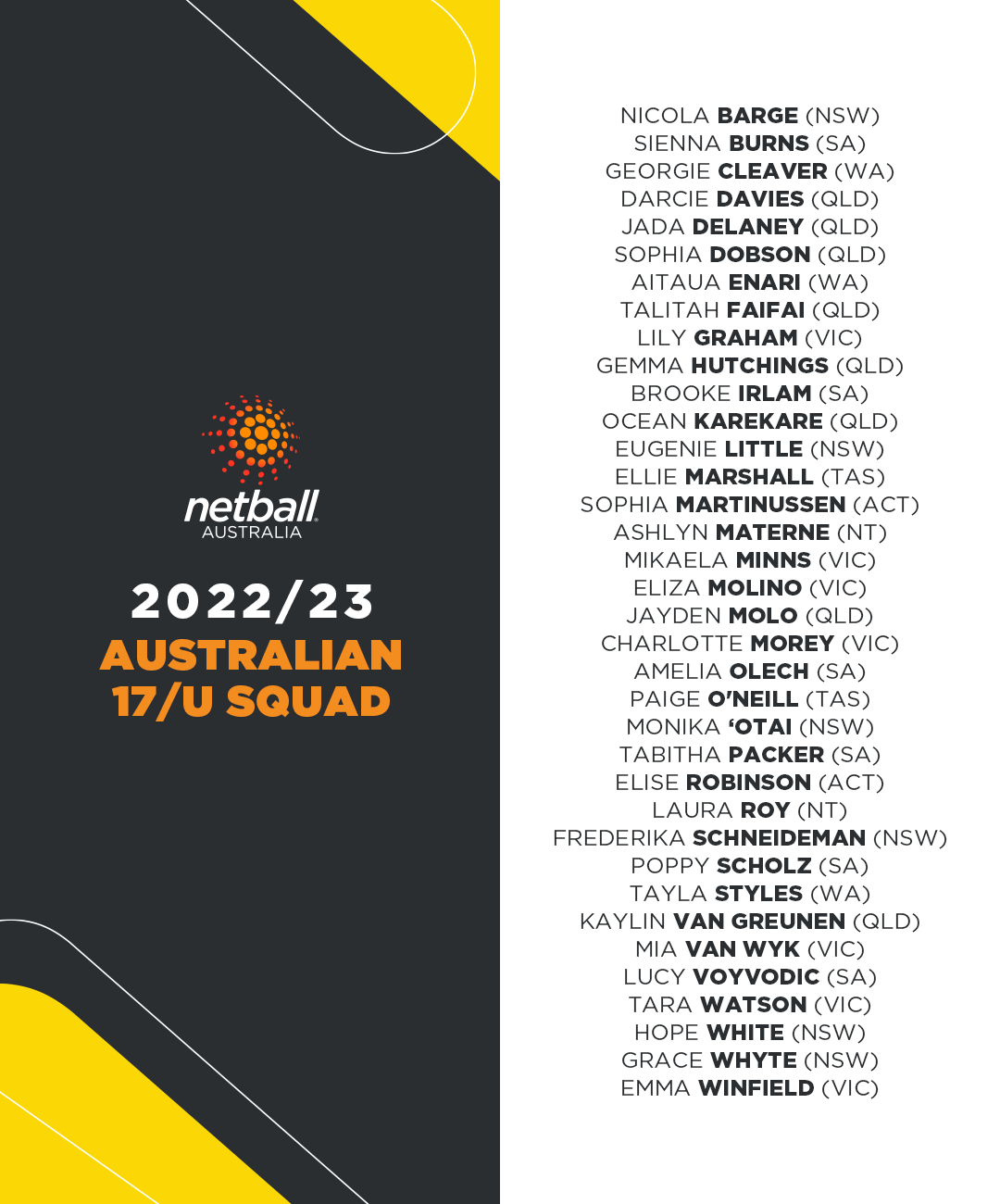 NA_Australian_U17&U19_SquadAnnouncement-2_Social